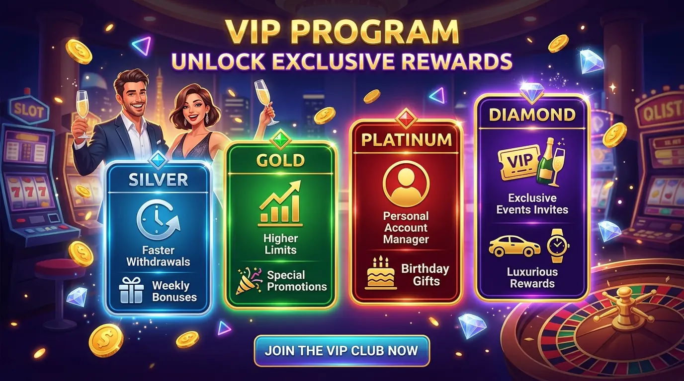 Platin VIP Vorteile